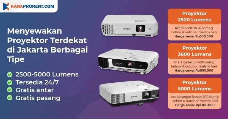Sewa proyektor Jakarta