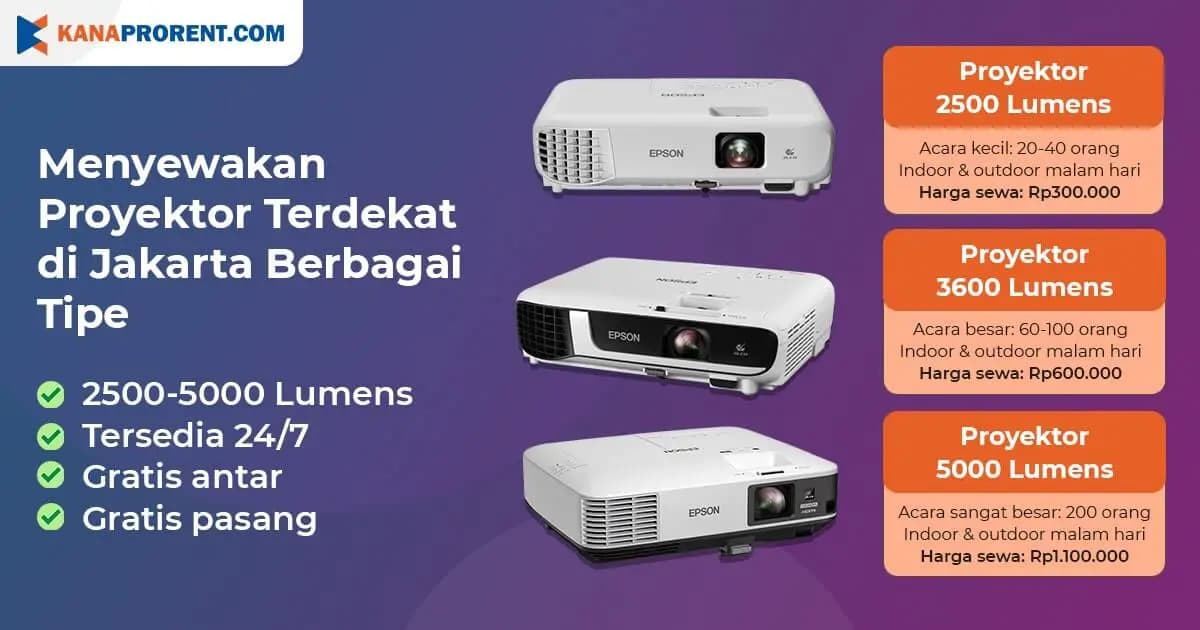 Sewa proyektor Jakarta