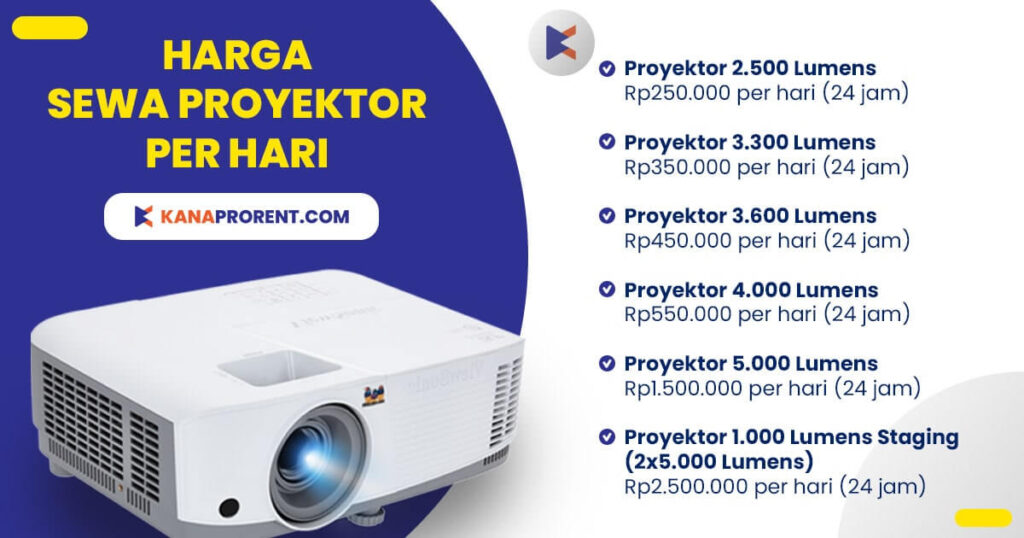 Harga sewa proyektor per hari